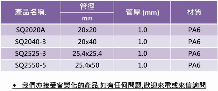 长方形弧面塞